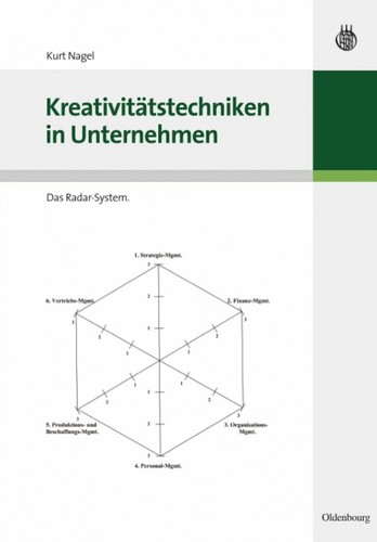 Kreativitätstechniken - , in