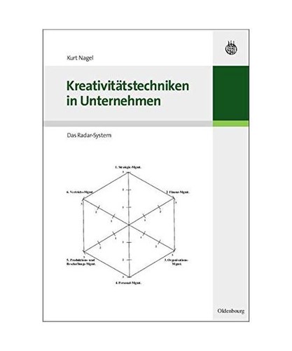 Kreativitätstechniken - , in